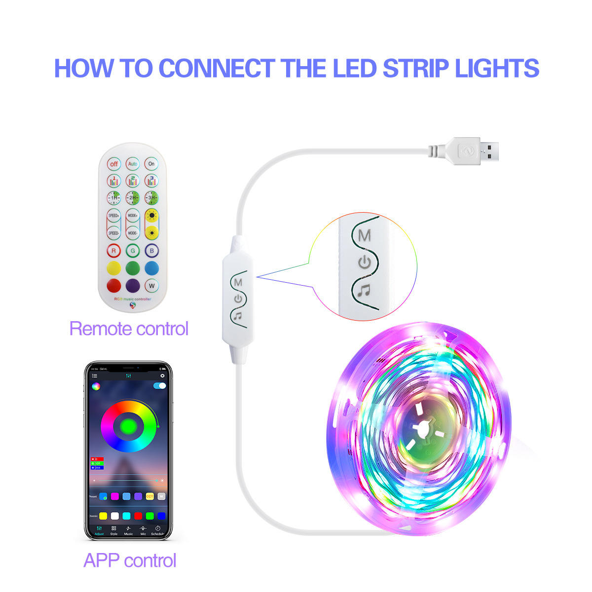 Led Leather Wire String Lights 5V Wholesale Christmas Day Decoration Camping Small Copper Wire Copper Wire Lights