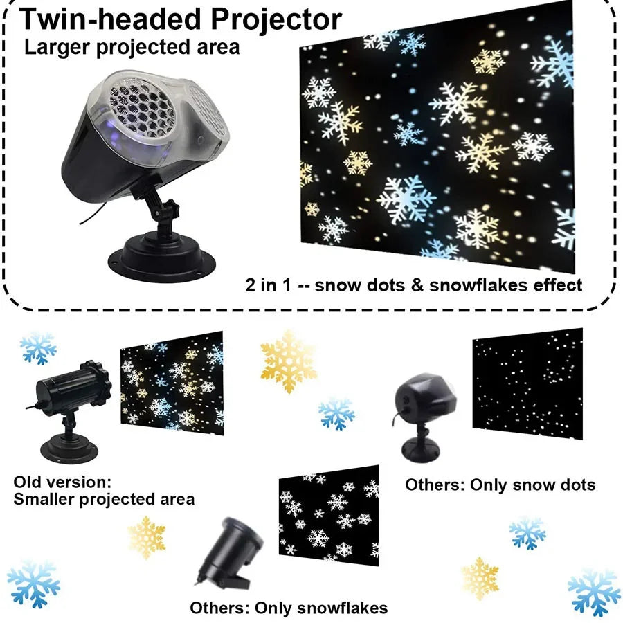 *New Christmas Decor Alert* - Double-Head Christmas Snowfall Projector Light Snowflake Projector Lamp Outdoor Holiday Party Rotating Falling Snow
