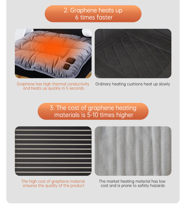 US-B Heating 3-speed Cushion