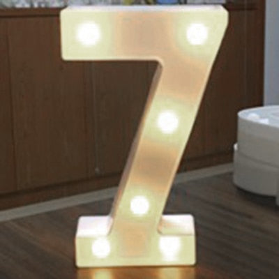 Luminous LED Letter Night Light. Christmas Home Decoration.