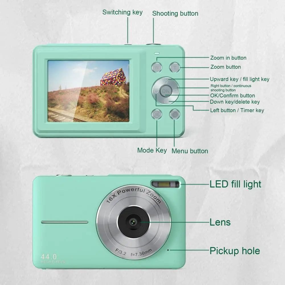House of Hutson Home Goods - FHD 1080P Digital Camera